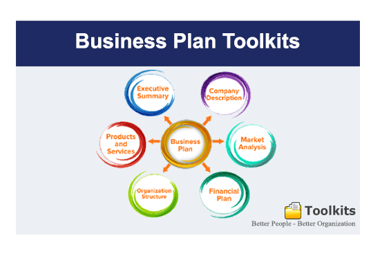 best business plan tools
