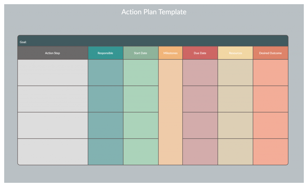 Action Plan Template 